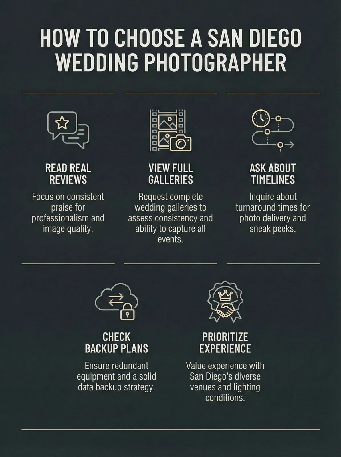 How to Find Highly-Rated Wedding Photographers in San Diego?