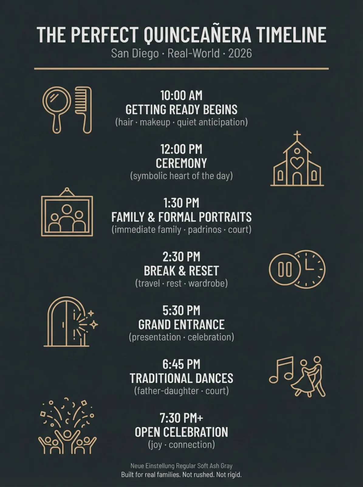 The Perfect Quinceañera Timeline (That Families Actually Use)
