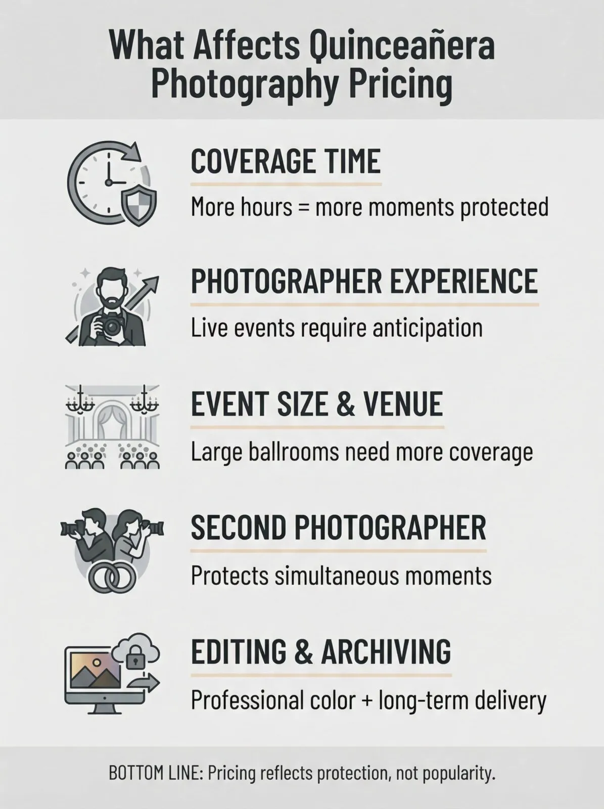 Quinceañera Photography Pricing Guide in San Diego (2026)